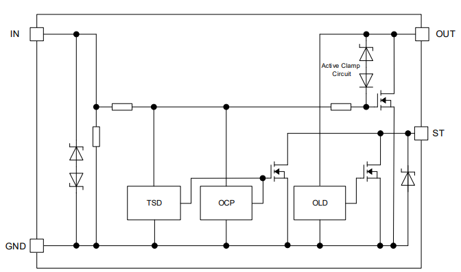 Block Diagram - ROHM Semiconductor BM2LC120FJ-C Automotive IPD 2ch Low Side Switch